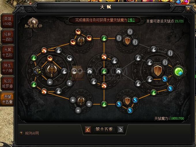 天赋加点